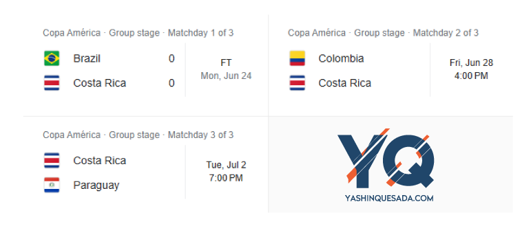 Partidos de Costa Rica en la Copa América