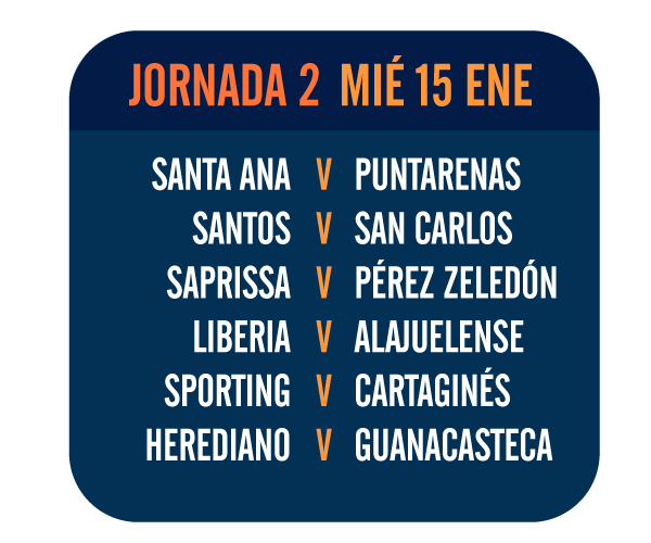 Partidos de la Jornada 2