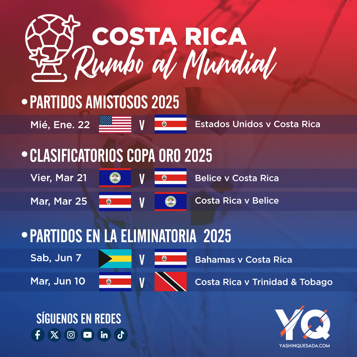 Partidos de la Seleccion de Costa Rica