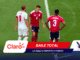 Three soccer players stand on a green pitch near a white line, two in red uniforms and one in white, with sponsor banners overlapping the lower edge of the image.