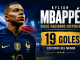 Kylian Mbappé in a blue France jersey gazes upward on a stadium backdrop with a bold headline about 19 World Cup goals.“19 Goles” banner rendered in yellow.