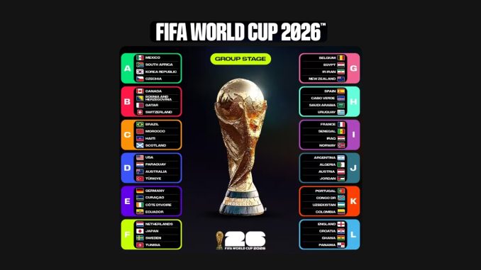 FIFA World Cup 2026 group stage infographic with color-coded A–F panels on left, G–K on right, and a central trophy image.